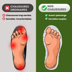 Staneo Pro – Rester debout 12h sans douleur