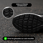 Staneo Pro – Rester debout 12h sans douleur