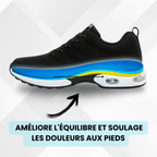 Staneo Pro – Rester debout 12h sans douleur