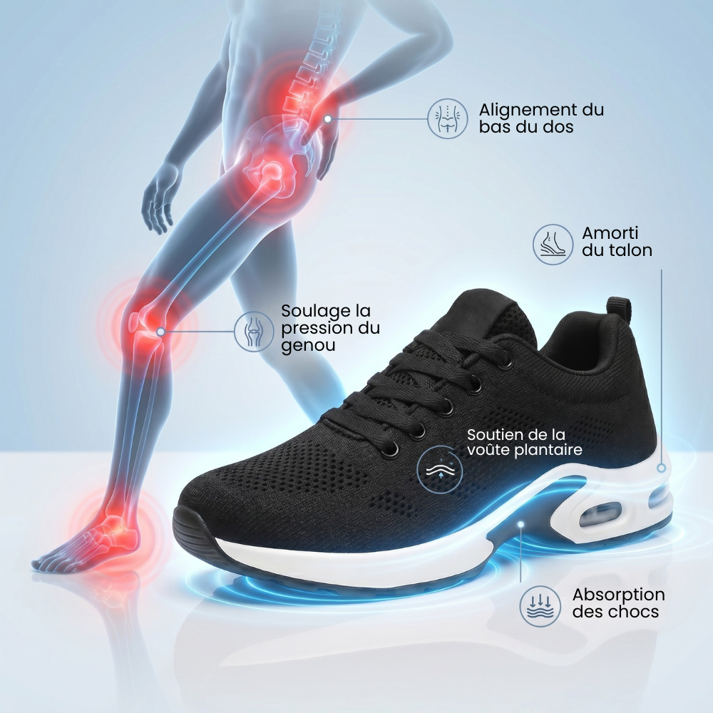 Staneo Pro – Rester debout 12h sans douleur