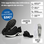Staneo Pro — Tenez vos 12 h debout