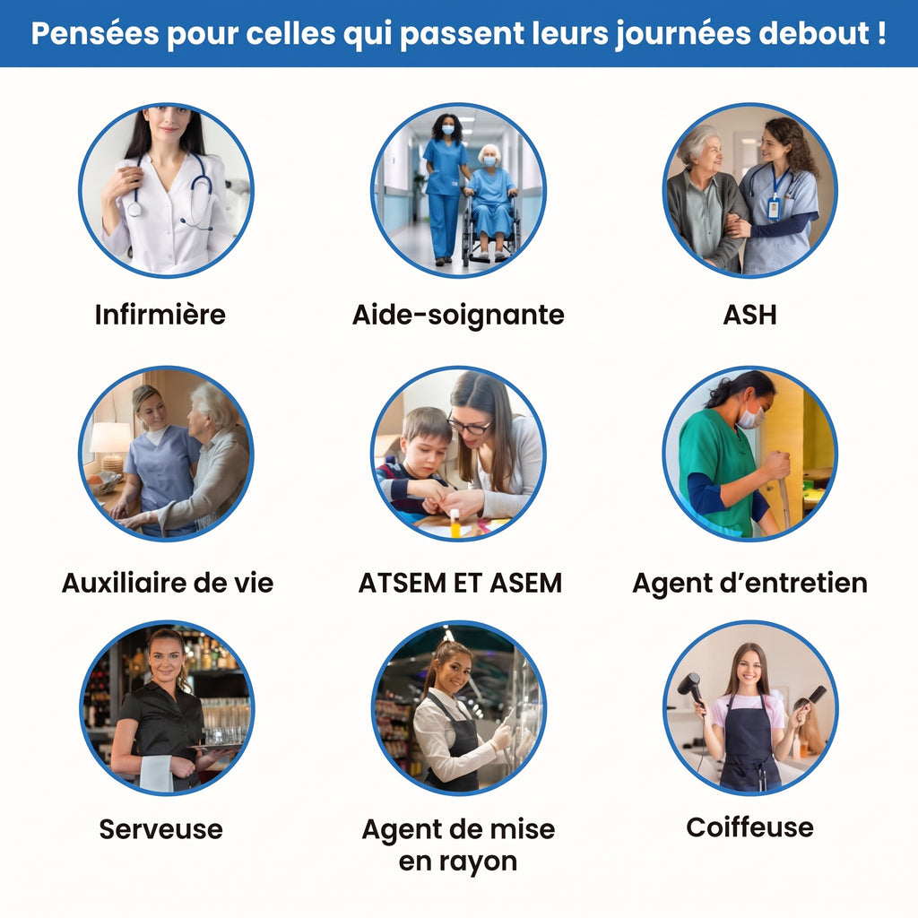 Staneo Pro — Tenez vos 12 h debout